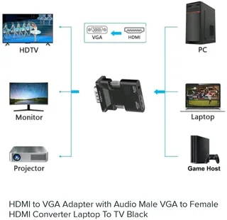 HDMi (female) to VGA (male) -Adaptor/converter