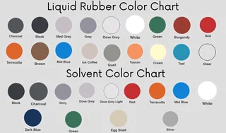 Waterproofing and painting