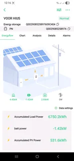 Must 5.2 kva hybrid inverter