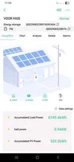 Must 5.2 kva hybrid inverter