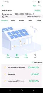 Must 5.2 kva hybrid inverter
