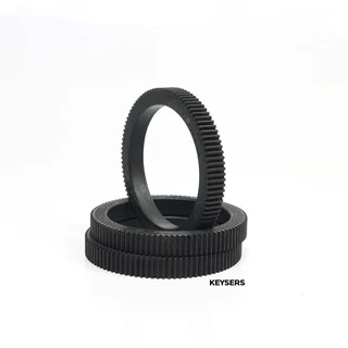 Cool-Lux Gear Kit for Zeiss Loxia Lenses