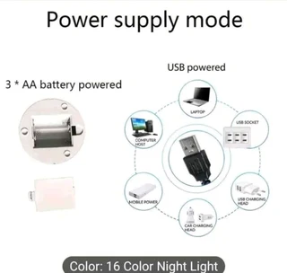 Green leaf 3D multicolored light with remote control