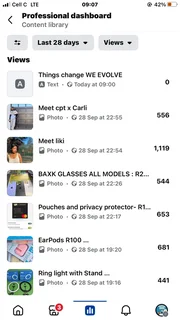 Seeking a loan for my electronics business