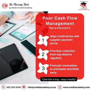 World of credit academy