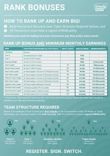 job - Ad posted by Neo Dithomo Johannes Marema Moshidi