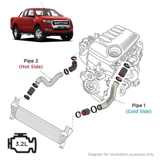 Ford Ranger PX1 / PX2 / PX3 Intercooler Aluminium Pipe Upgrade Kit (2011-)