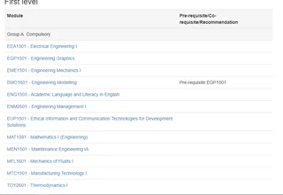 ONLINE TUITION AVAILABLE AT EFFECTIVE RATE: MATH, Physical science, and engineering SUBJECTS