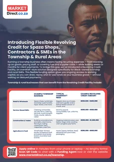Launch a MarketDirect.co.za Franchise – Fund Township &amp; Rural SMEs and Empower Communities