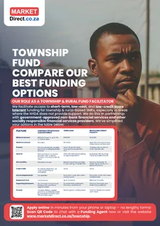 Launch a MarketDirect.co.za Franchise – Fund Township &amp; Rural SMEs and Empower Communities