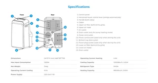 Midea 12000 BTU Portable Aircon ( R6200 now R3800)