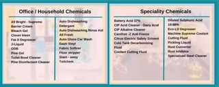Affordable Chemicals Supplier