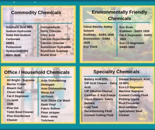 AFFORDABLE CHEMICALS SUPPLIER