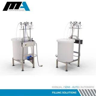 Masters of automation &amp; engineering