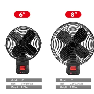 Portable Powerful Fan