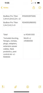 Cannabis growing suppli
