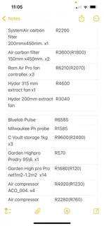 Cannabis growing suppli
