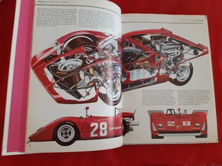 The World of Automobiles