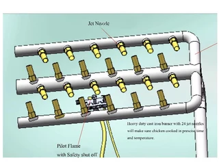 Pressure Fryer -Chicken Fryer