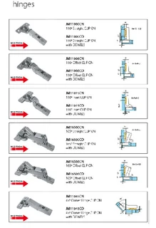 Hinges - Ad posted by NMinnie