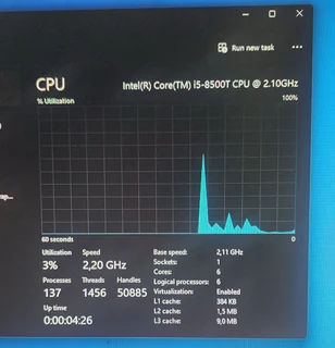 Dell OptiPlex minis  3060 mff