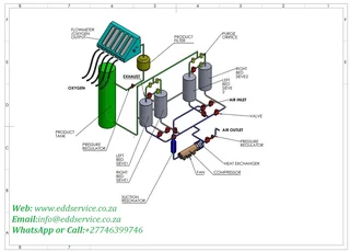 DRAFTSMAN, AND 3D CAD DESIGNERS AVAILABLE FOR TECHNICAL AND ENGINEERING DRAWINGS
