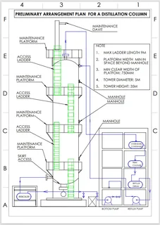 2D&amp; 3D CAD DESIGN SERVICES/ MECHANICAL DESIGN AND DRAFTING SERVICES