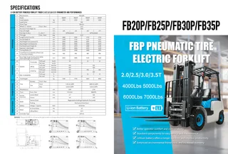 2025 - Ad posted by Forkliftworld