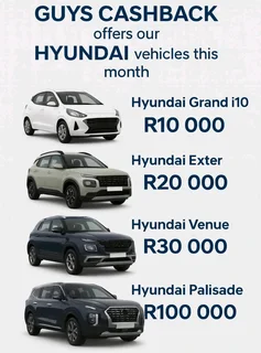 New Car Sales