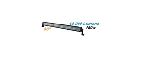 2   x  180w LED Bars   valid till 5 Dec 2025