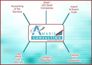 ACCOUNTING AND TAX SERVICES, SHELF COMPANIES READY TO TRADE, COMPLIANT WITH SARS AND CIPC