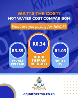 Convert your current geyser into a Solar Geyser Retrofit and start saving on your electricity bill.