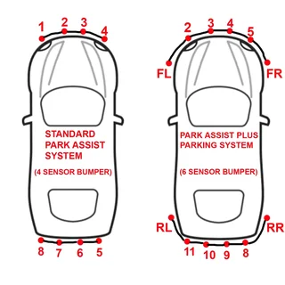 BMW F30 F30 F34 F32 M4 M3 F36 Parking Sensor PMA Park Assist FRONT SIDE