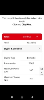 2024 Haval H2 Jolion Crossover