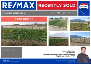 Do You need to buy, Sell or rent out your Property? Free valuation