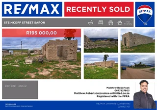 Do You need to buy, Sell or rent out your Property? Free valuation