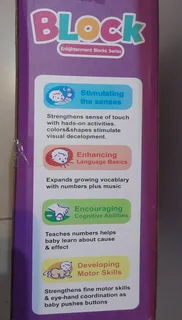 Toys - Ad posted by Resheena Singh