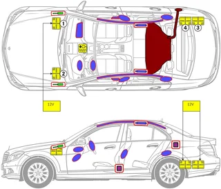 Mercedes Benz Computer Diagnostic Services
