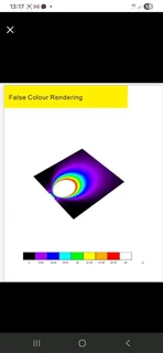 Generator and Light Tower Rentals