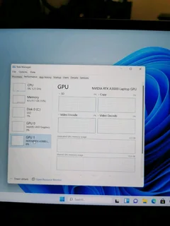 Zbook Gaming Beast HP