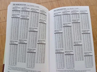 Modern Reloading book 700 pages like new