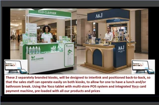 Marketing Manager partner to become our Marketing Director