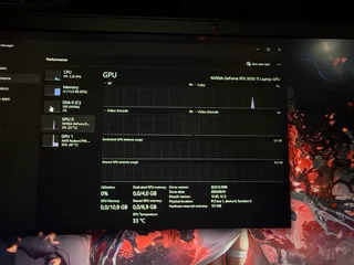 Lenovo Ideapad Gaming Laptop