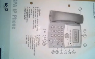 Cisco VOIP switchboard phone for sale