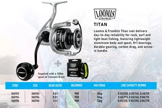Loomis titan 6000