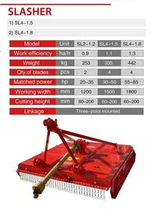 Scraper. - Ad posted by Annalie Fourie