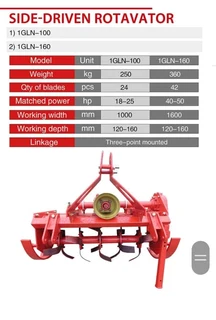 Side Driven rotavator.