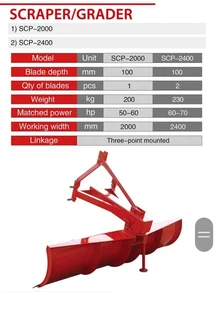 Scraper.. - Ad posted by Agri Tshwane