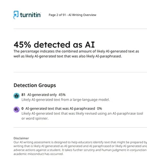 Turnitin, Plagiarism &amp; AI reports &#43;language Editing Services