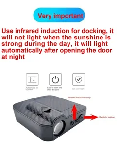 Door Downward Projector Lights